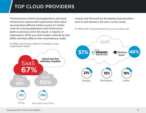 原創與互聯網數據中心 199IT的數據服務新趨勢