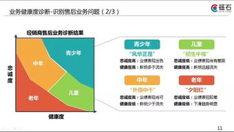 大數(shù)據(jù)，我們?cè)诼飞?探秘大數(shù)據(jù)服務(wù)的未來與挑戰(zhàn)